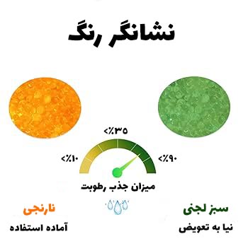 orange silicagel cycle